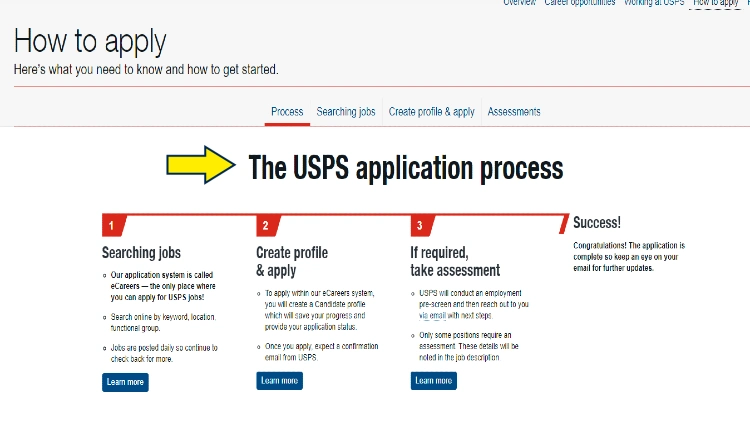 Screenshot of USPS website page for process with yellow arrow on the USPS application process.