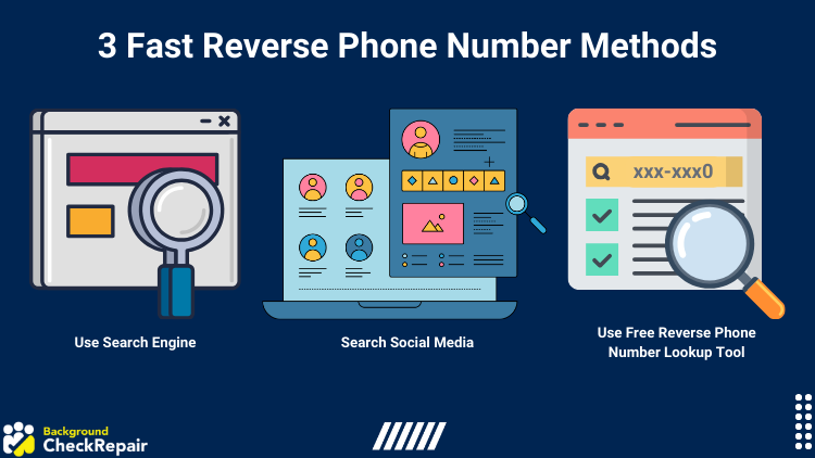 Graphic on three fast reverse phone number methods