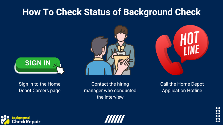 Graphic showing the three ways how to check status of Home Depot background check.