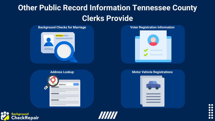 Graphic showing the other public record information Tennessee County Clerks provide