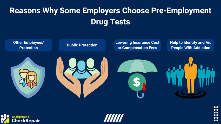 Graphic showing different reasons why some employers choose pre-employment drug tests