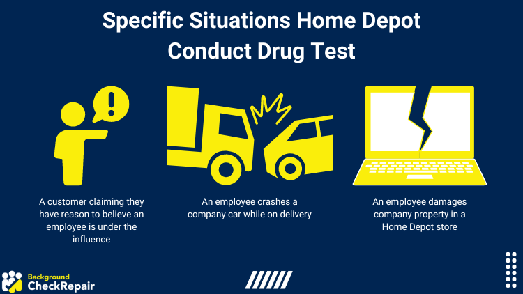 Graphic showing usual specific situations Home Depot conduct drug test.