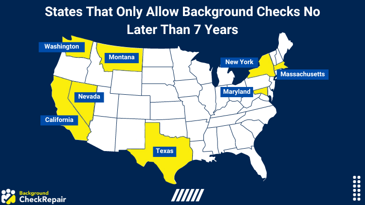 Graphic showing the map of America that highlights the states that only allow background checks no later than seven years.