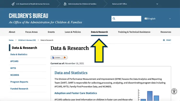 US Dept of Health and Human Services Children Bureau website screenshot.