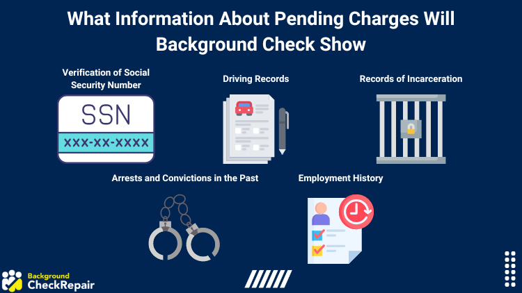 Graphic illustration on what information about pending charges will show in background checks