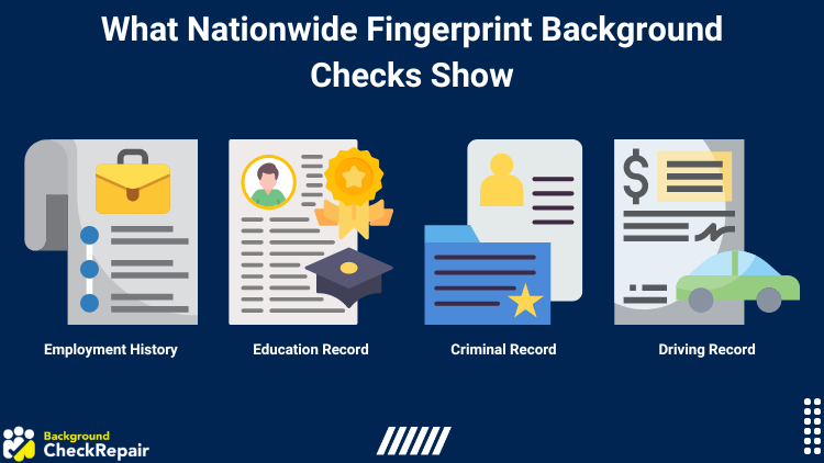 graphic that shows what nationwide fingerprint background checks show