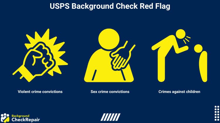 Graphic illustration on USPS background check red flags