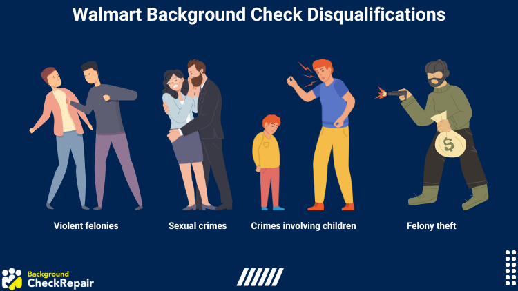 Graphic illustration on Walmart background check disqualifications reasons